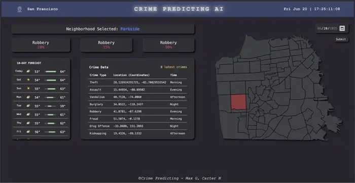 Predictive Policing Project